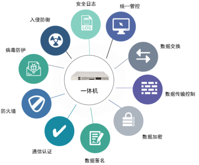 數(shù)博會(huì)聚焦大數(shù)據(jù)共享新形態(tài)，東方通技術(shù)創(chuàng)新引領(lǐng)政務(wù)數(shù)據(jù)安全高效交換