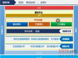 蘇州工業(yè)園區(qū)攜手東方通 以大數(shù)據(jù)服務(wù)驅(qū)動(dòng)產(chǎn)業(yè)創(chuàng)新與城市升級(jí)